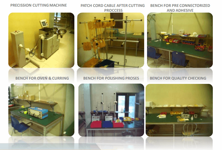 pabrik-perarkitan efon